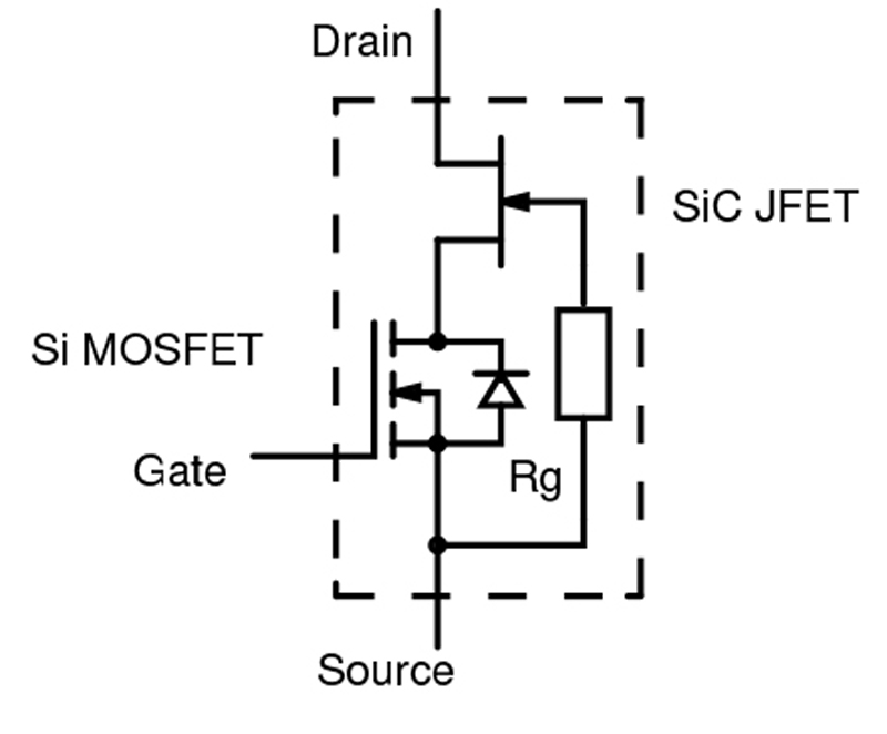 SiC Cascodes: Fast-Track to Wide-Bandgap Performance and Efficiency